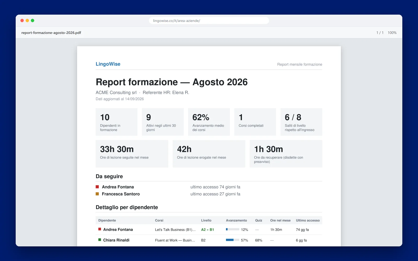 Report mensile PDF